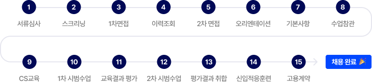 강사 채용 프로세스