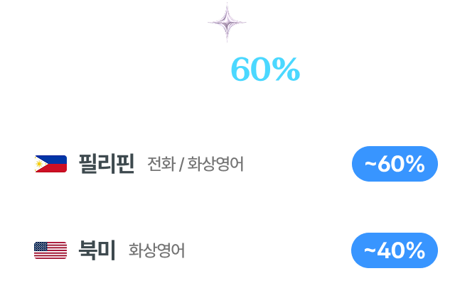 특별 혜택 안내