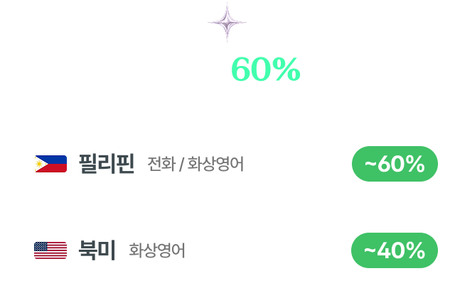 특별 혜택 안내